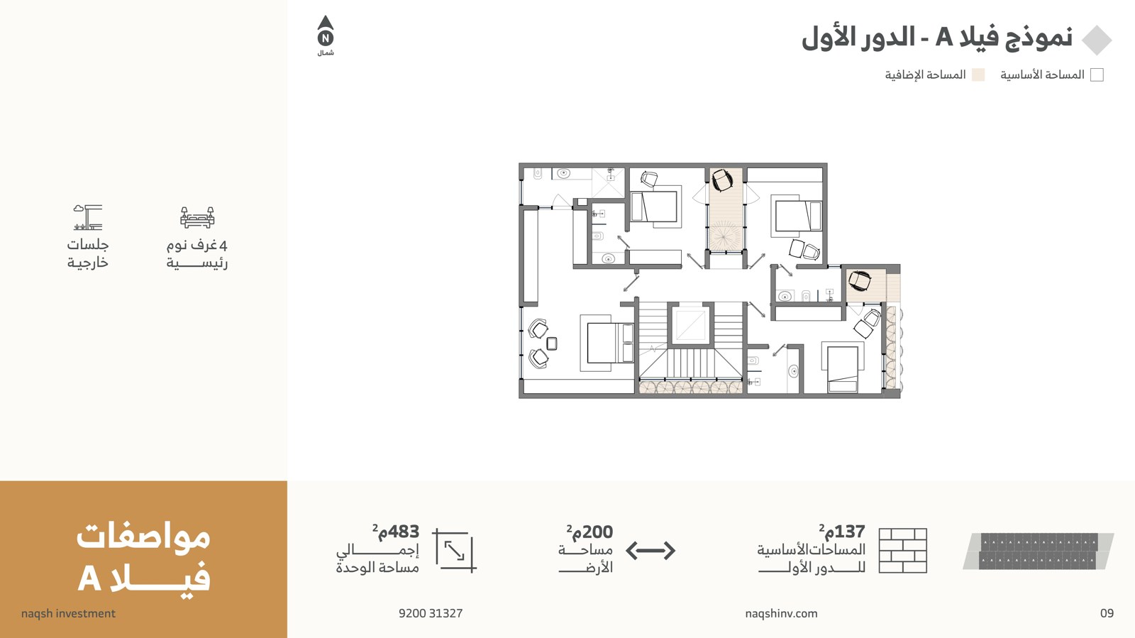 رواس — مخطط نموذج فيلا A